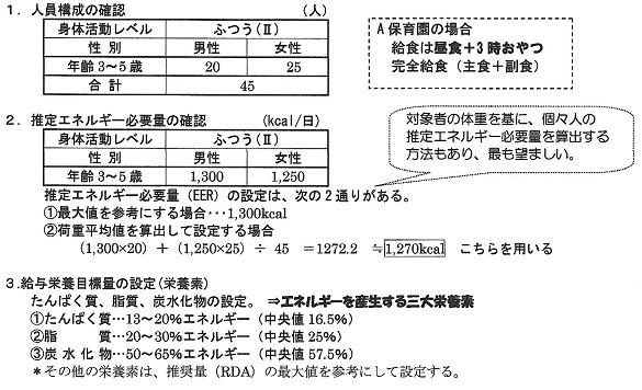 保育所給与栄養目標量１.jpg